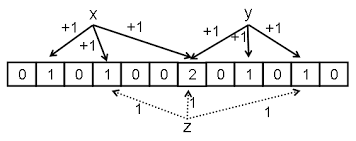Alt text